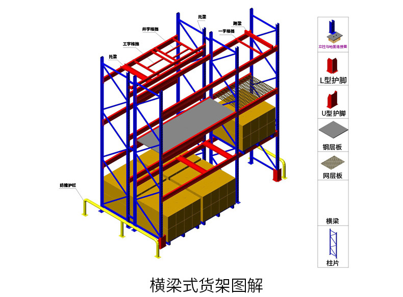 选择四川货架厂家就推荐赢点体育，值得信赖